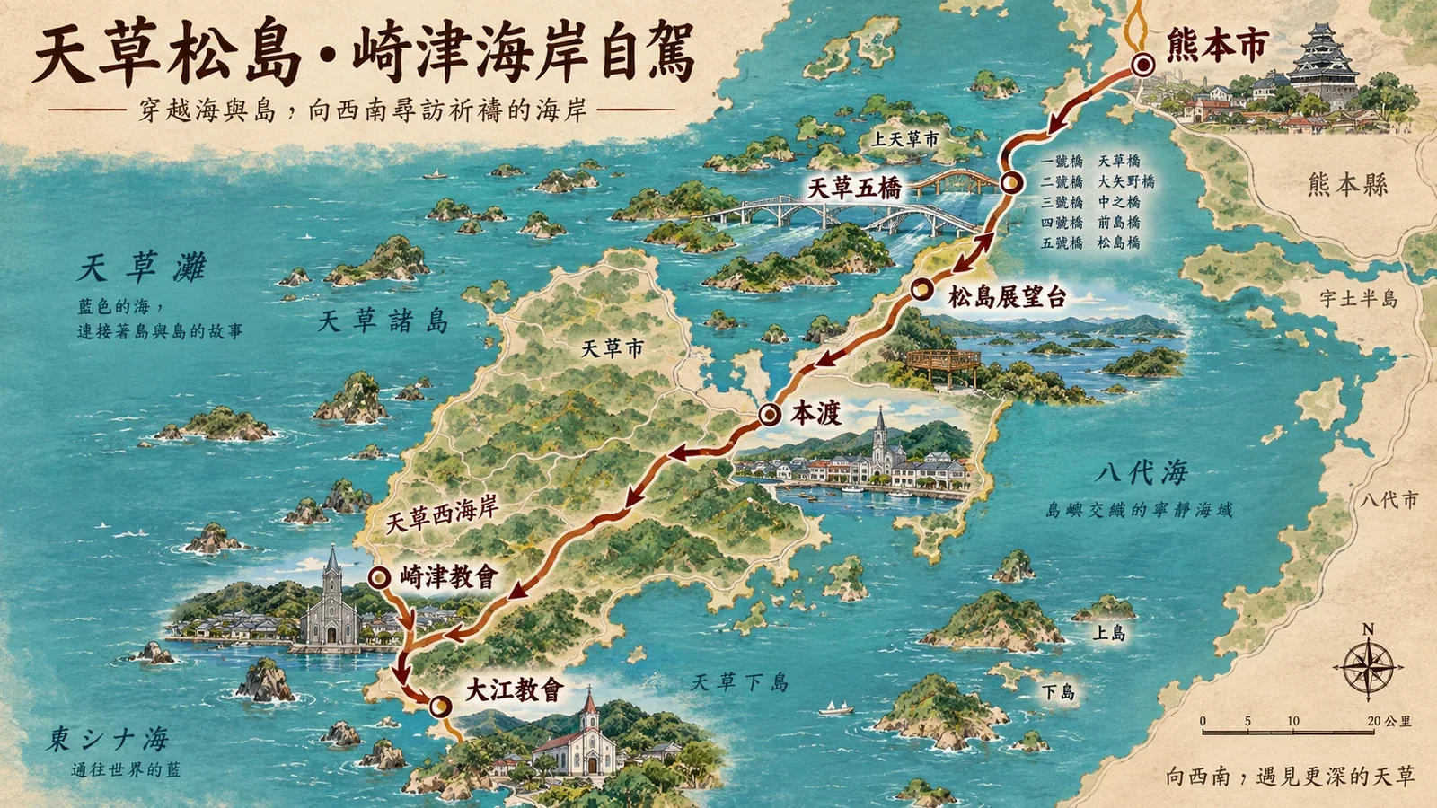 天草松島與崎津自駕路線示意圖：跨天草五橋至本渡，再沿西岸前往崎津與大江