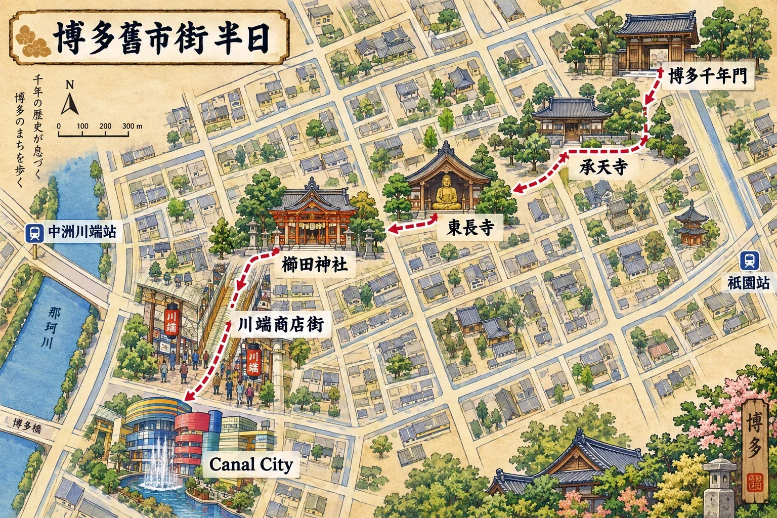 博多舊市街半日散策路線圖：千年門、東長寺、櫛田神社、博多町家與Canal City