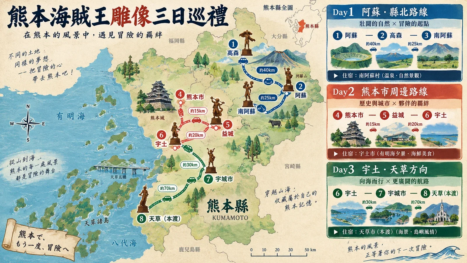 熊本縣三日雕像巡遊路線示意圖：縣內城市、阿蘇山區與海岸地區交通分布