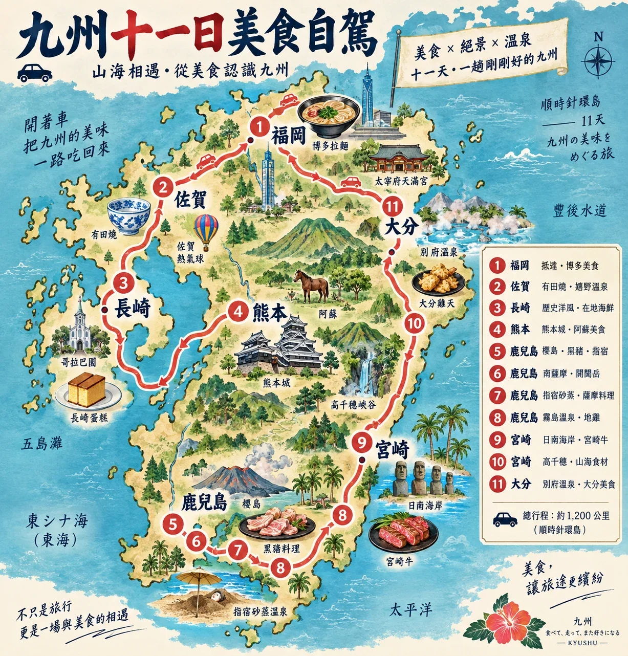 大牟田三池煤礦產業遺產自駕路線示意圖：港灣、煤礦豎坑塔與舊鐵道遺跡