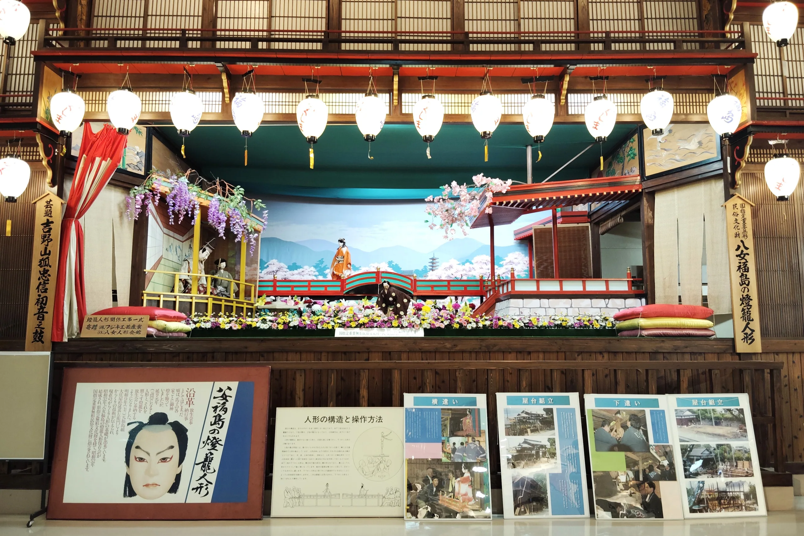 八女民俗資料館內展示的燈籠人形屋台模型，前方有操偶方式說明板